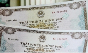 HNX: Huy động hơn 25.859 tỷ đồng Trái phiếu Chính phủ qua đấu thầu