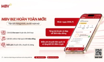 Số hóa tài chính: Xu hướng không thể đảo ngược trong chiến lược vận hành doanh nghiệp