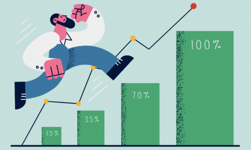 Dự báo tăng trưởng lợi nhuận toàn thị trường chậm lại trong quý 3/2025, đạt 14% 