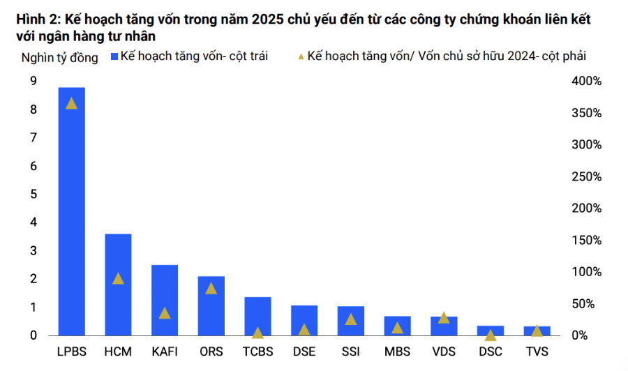 VnEconomy