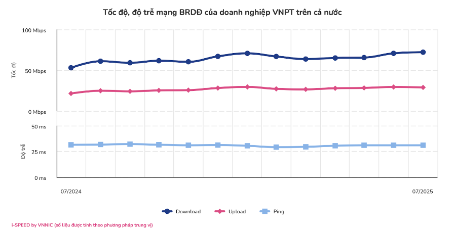 VnEconomy