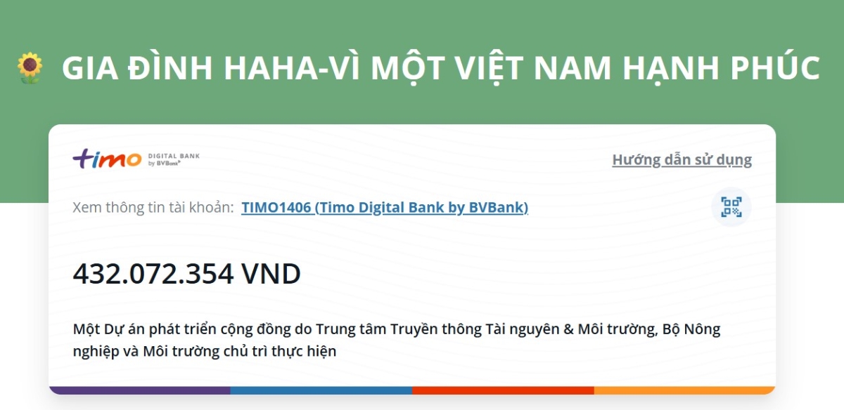 Hiện đã có hơn 5.000 cây xanh tương đương hơn 150.000 mét vuông rừng được gieo mầm - Ảnh: Nguồn Timo.