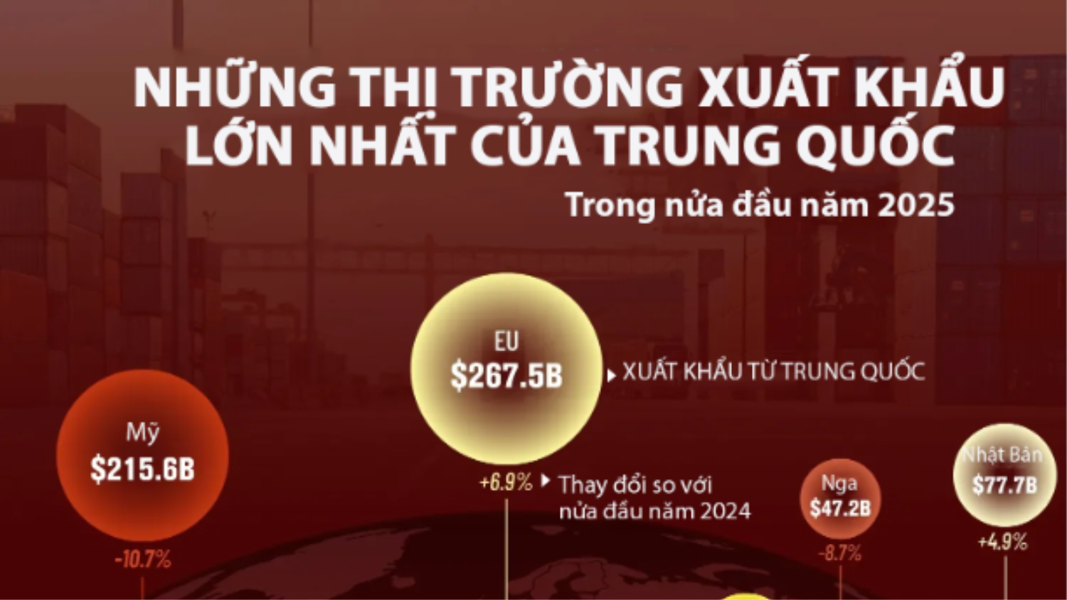 VnEconomy