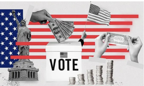 Chỉ số DXY giảm mạnh nhất một thập kỷ, dòng tiền toàn cầu 