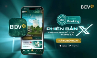 Ngân hàng số và định hình thói quen tài chính mới