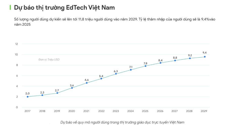 VnEconomy