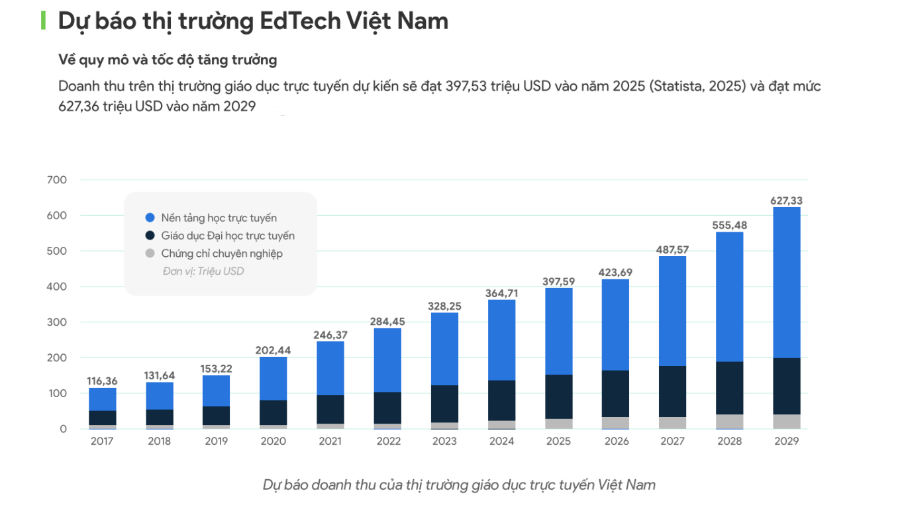 VnEconomy