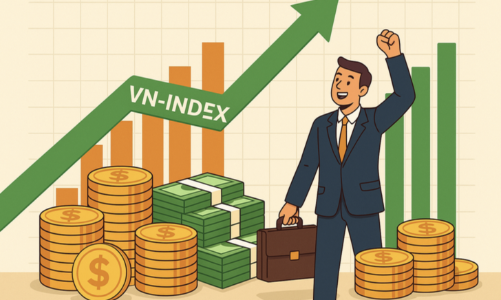 Dragon Capital: Điều chỉnh 5-10% là bình thường, VN-Index có thể tăng bằng lần 