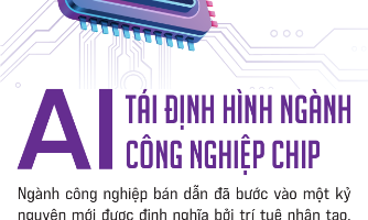 AI tái định hình ngành công nghiệp chip