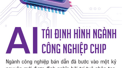 AI tái định hình ngành công nghiệp chip