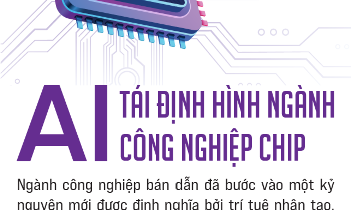 AI tái định hình ngành công nghiệp chip