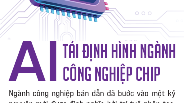 AI tái định hình ngành công nghiệp chip