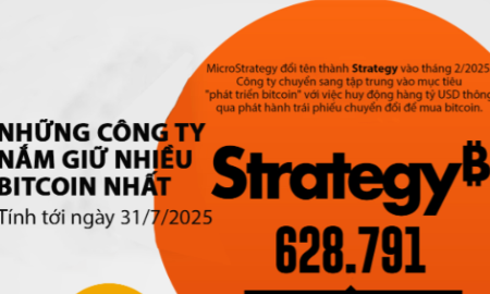 VnEconomy