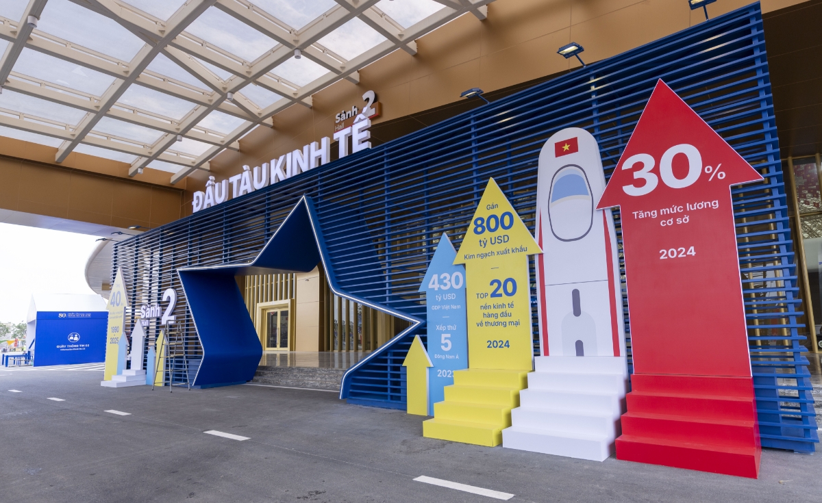 Không gian trưng bày chủ đề Đầu tàu kinh tế.