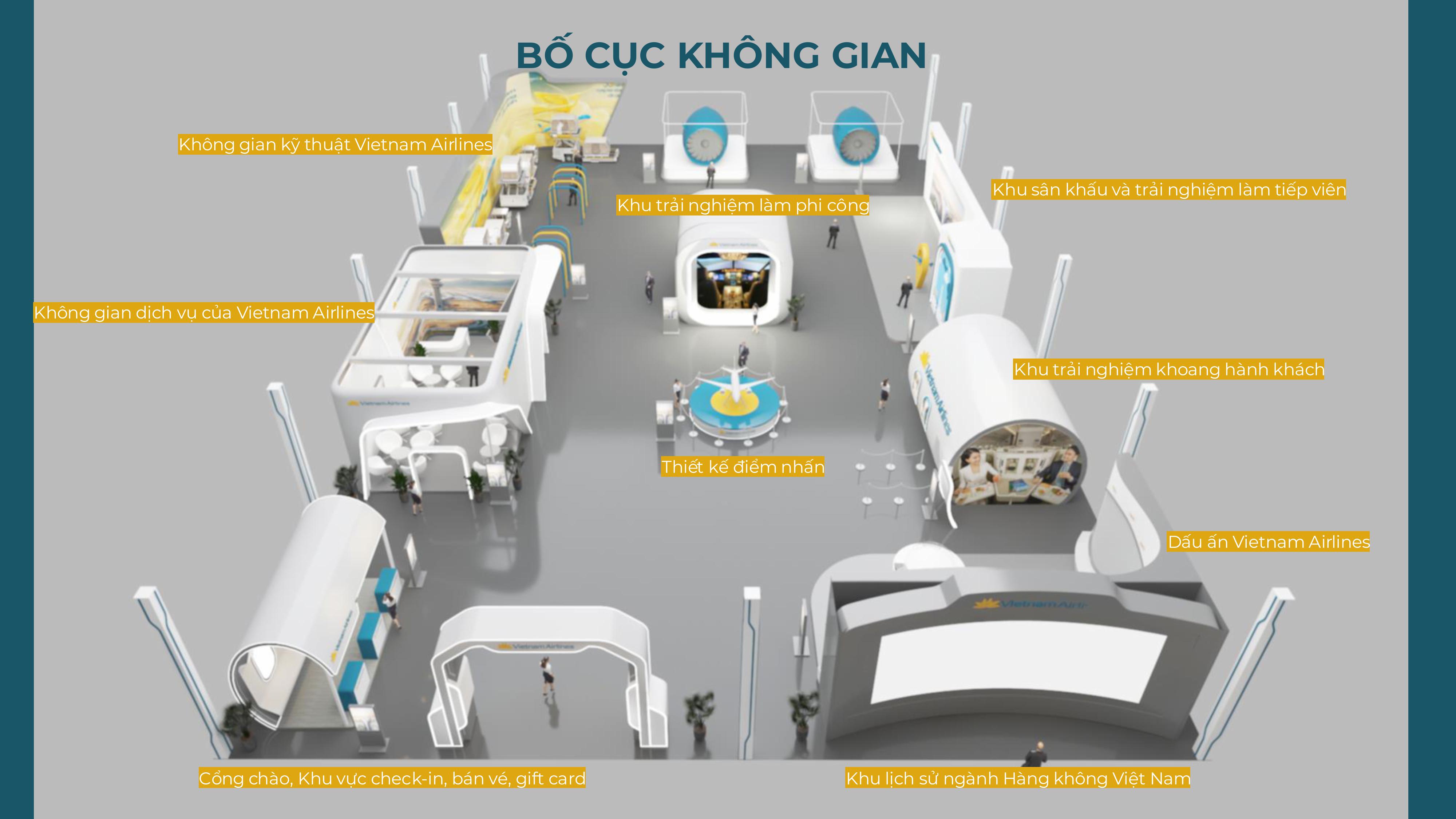 Bố cục không gian Vietnam Airlines tại Triển lãm A80.