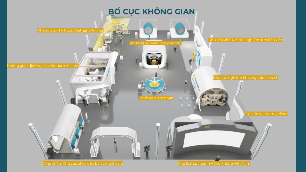 Bố cục không gian Vietnam Airlines tại Triển lãm A80.
