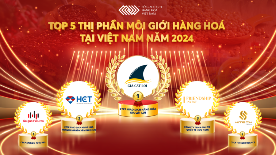 Top 5 doanh nghiệp dẫn đầu thị trường giao dịch hàng hóa năm 2024.