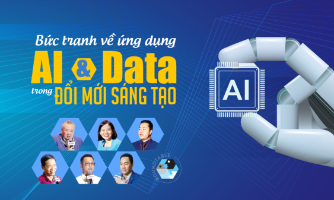 Bức tranh về ứng dụng AI và Data trong đổi mới sáng tạo
