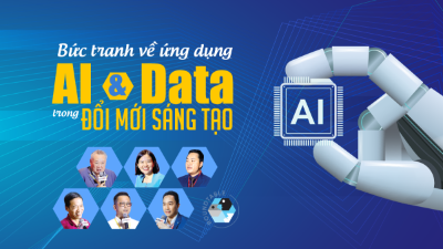 Bức tranh về ứng dụng AI và Data trong đổi mới sáng tạo