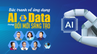 Bức tranh về ứng dụng AI và Data trong đổi mới sáng tạo