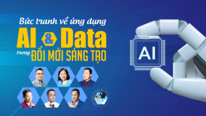 Bức tranh về ứng dụng AI và Data trong đổi mới sáng tạo