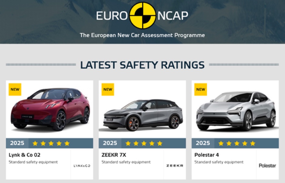 <i>Tháng 7 vừa qua, trong thông báo về kết quả các bài kiểm tra an toàn Euro NCAP 2025, các mẫu xe mới nhất từ các thương hiệu thuộc danh mục đầu tư của Geely như Polestar, Zeekr và Lynk & Co, đều đạt xếp hạng an toàn tối đa 5 sao. Cả ba mẫu xe, bao gồm Lynk & Co 02, Zeekr 7X và Polestar 4 tham gia vòng kiểm tra năm 2025, đều có chung Kiến trúc Trải nghiệm Bền vững (SEA) của Geely.</i>