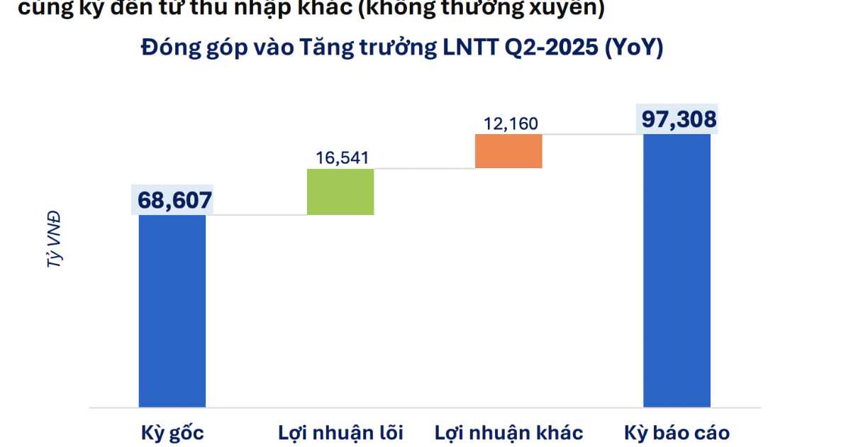 vneconomy.vn