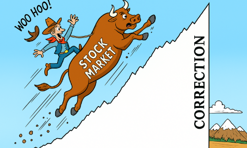 FiinGroup: Thị trường đang kỳ vọng cao, tâm lý lạc quan vượt xa nền tảng cơ bản