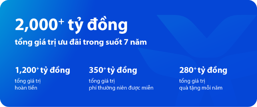 VnEconomy