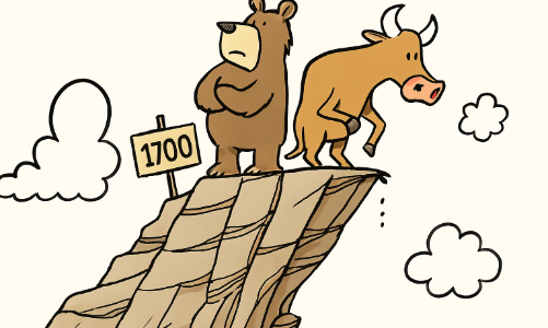 Blog chứng khoán: Tiền vẫn mạnh ở hàng penny, midcap