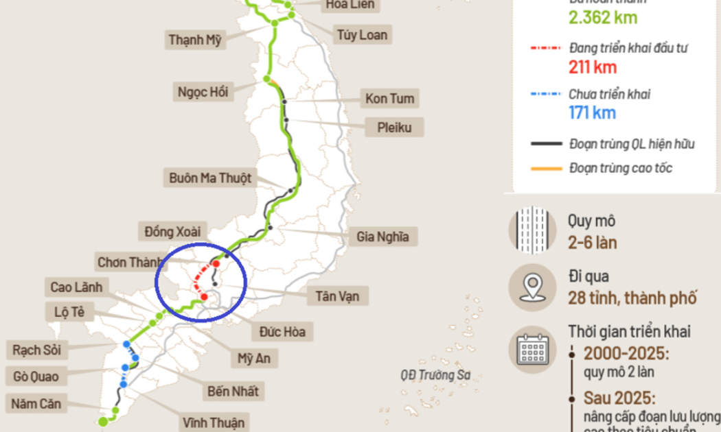 Đoạn Chơn Thành - Đức Hòa (màu đỏ trong vòng tròn) trong toàn tuyến Hồ Chí Mình từ Quảng Trị đến Cà Mau