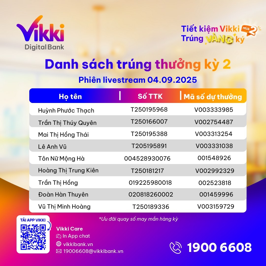 Danh sách 9 khách hàng may mắn trúng 1 chỉ vàng trong phiên livestream ngày 4/9.