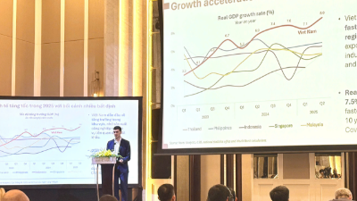 WB projects Vietnam’s GDP growth at 6.6% in 2025