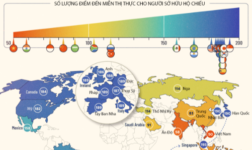 Sức mạnh hộ chiếu của các nền kinh tế lớn năm 2025
