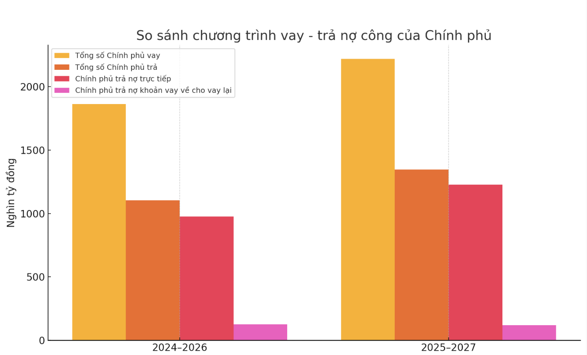 VnEconomy cập nhật từ Quyết định số 1940/QĐ-TTg ngày 8/9/2025 và Quyết định số 260/QĐ-TTg ngày 31/3/2024