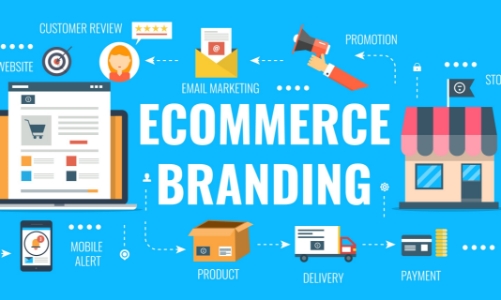 Thương hiệu Việt vẫn ở vị trí 