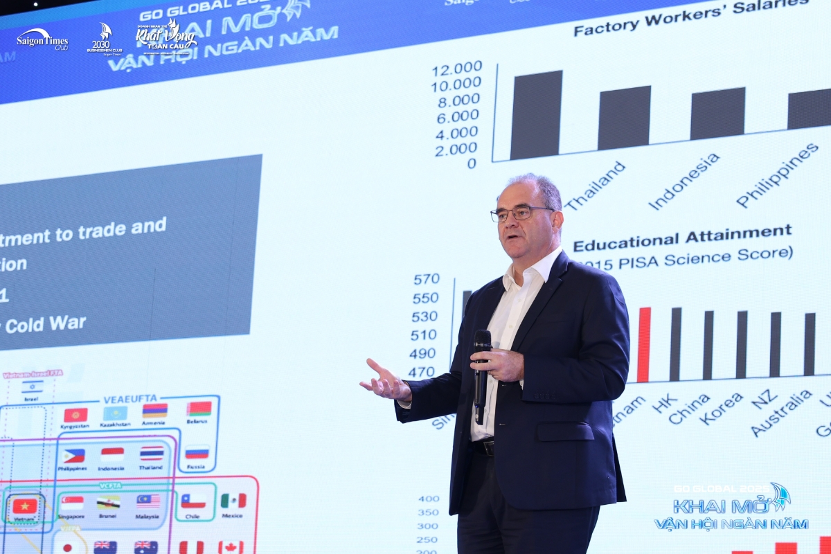 Ông Brook Taylor, CEO công ty quản lý quỹ VinaCapital