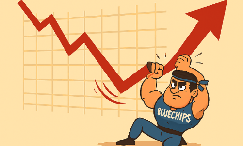 Blog chứng khoán: Rung mạnh kích thích cầu bắt đáy