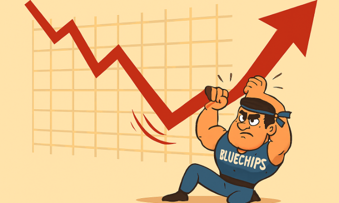 Blog chứng khoán: Rung mạnh kích thích cầu bắt đáy