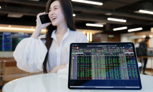 Bộ Tài chính: Muộn nhất tháng 12/2027 phải đưa vào vận hành cơ chế bù trừ trung tâm CCP