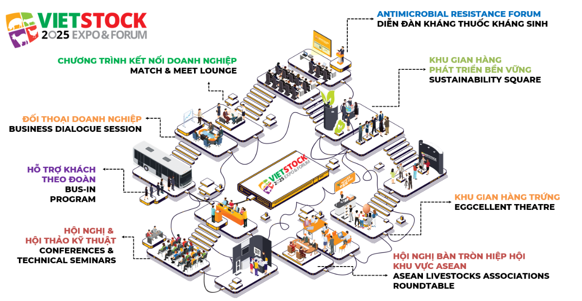 Mặt bằng Khu Hội chợ triển lãm.