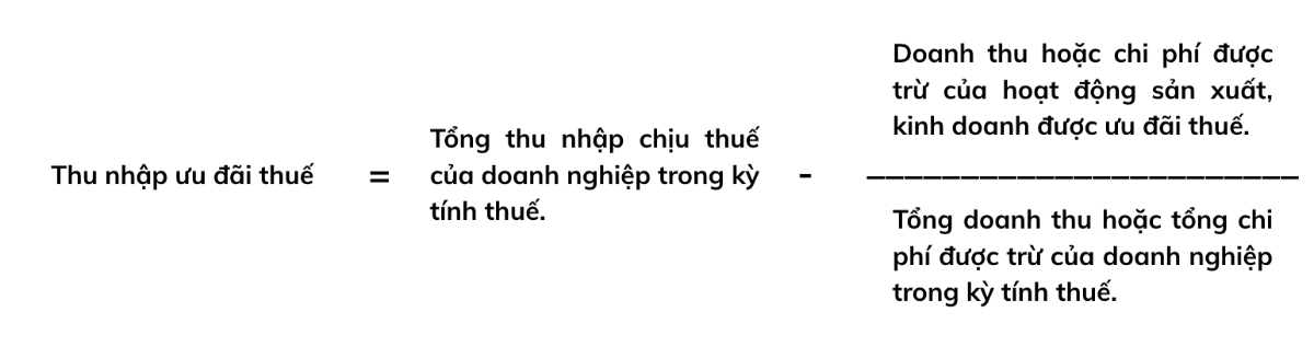 Dự thảo Nghị định quy định về chính sách tài chính dành cho Trung tâm Tài chính Quốc tế tại Việt Nam
