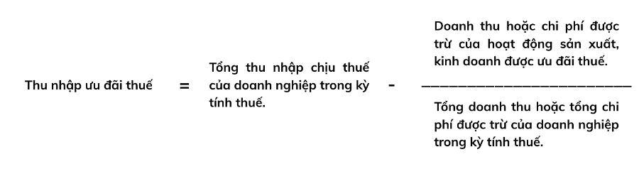 Dự thảo Nghị định quy định về chính sách tài chính dành cho Trung tâm Tài chính Quốc tế tại Việt Nam