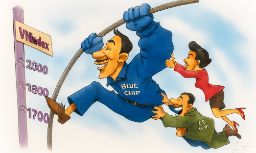 Blog chứng khoán: Thành bại tại trụ