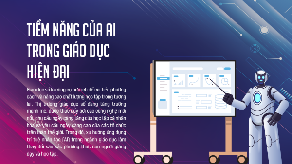 Tiềm năng của AI trong giáo dục hiện đại