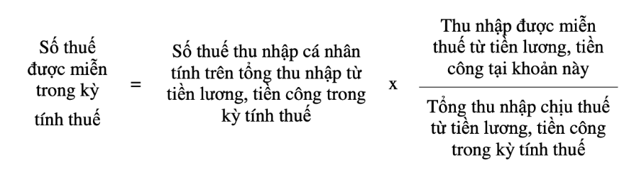 Dự thảo Nghị định quy định về chính sách tài chính dành cho Trung tâm Tài chính Quốc tế tại Việt Nam