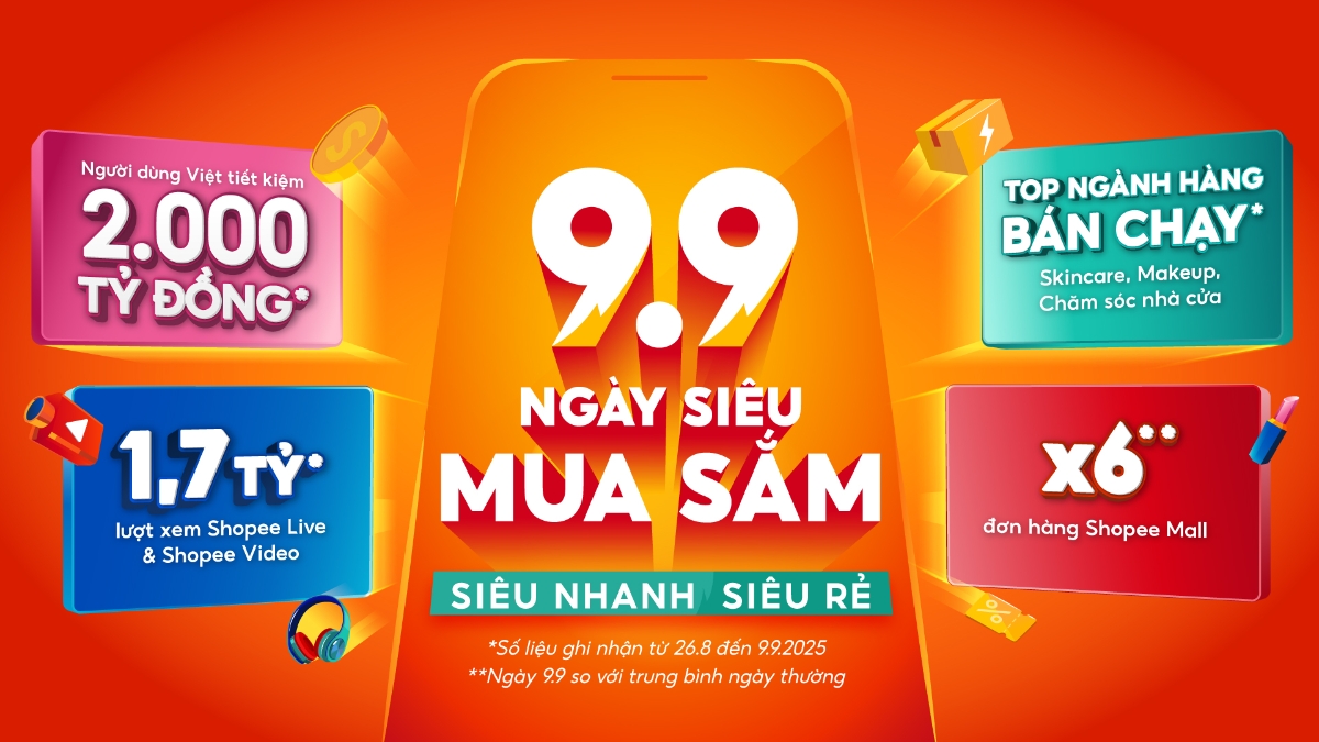 Các con số nổi bật tại sự kiện “9/9 Ngày siêu mua sắm” trên Shopee.