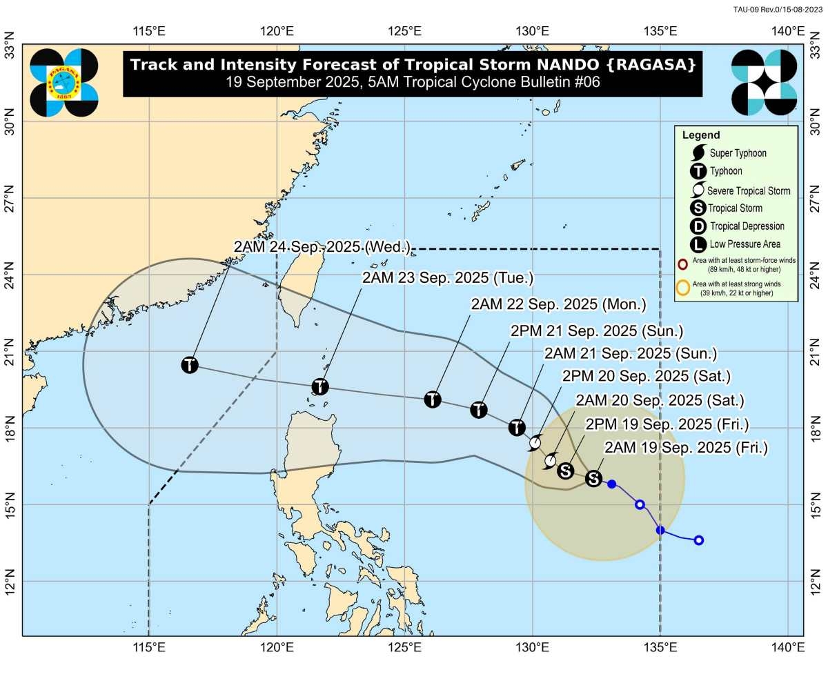 Dự báo đường đi của bão Ragasa, theo PAGASA.