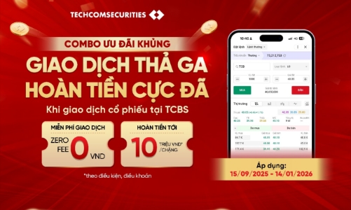 TCBS tung ưu đãi “khủng”: Hoàn tiền đến 40 triệu đồng khi giao dịch cổ phiếu