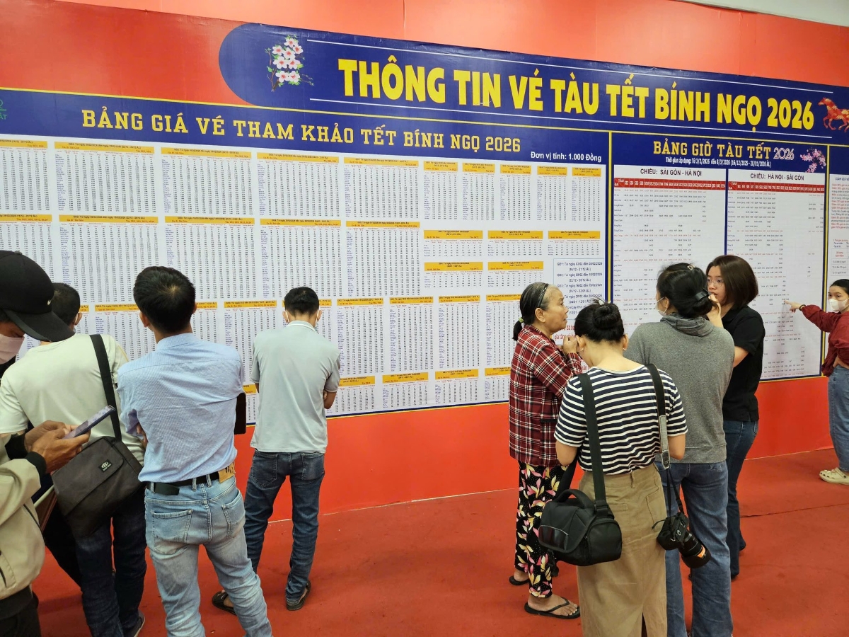 Tết năm nay, ngành đường sắt tổ chức chạy tàu từ ngày 3/2 đến 8/3/2026.